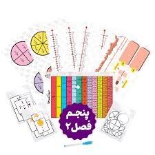 آموزش مباحث فصل دوم ریاضی پنجم