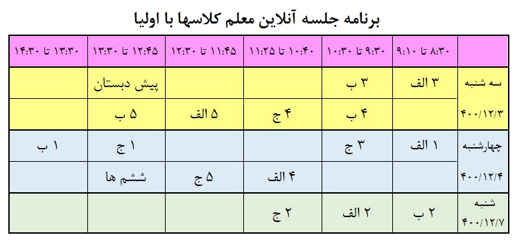 برنامه جلسه گفتگوی آنلاین اولیای محترم با معلمین کلاس